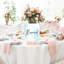 Décor de mariage et signes