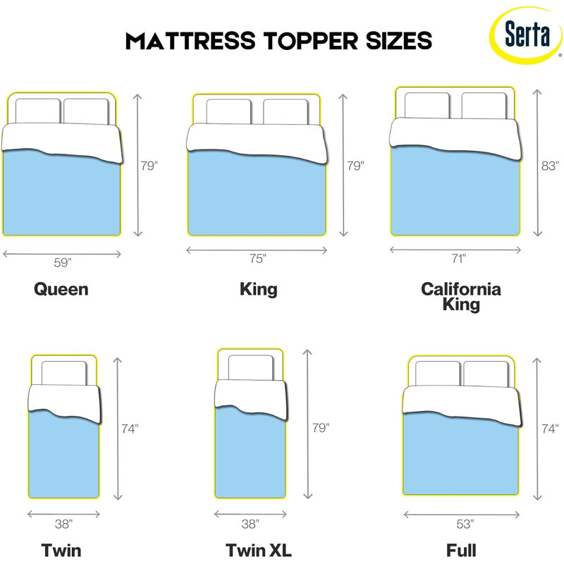 Serta CopperGel Memory Foam Mattress Topper, 3", King