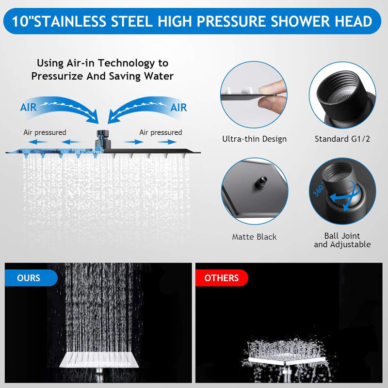 10-Inch High-Pressure Rain Shower Head Combo Set With Adjustable Arm And 5-Setting Handheld Showerhead