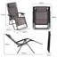 Reclining Sun Lounger