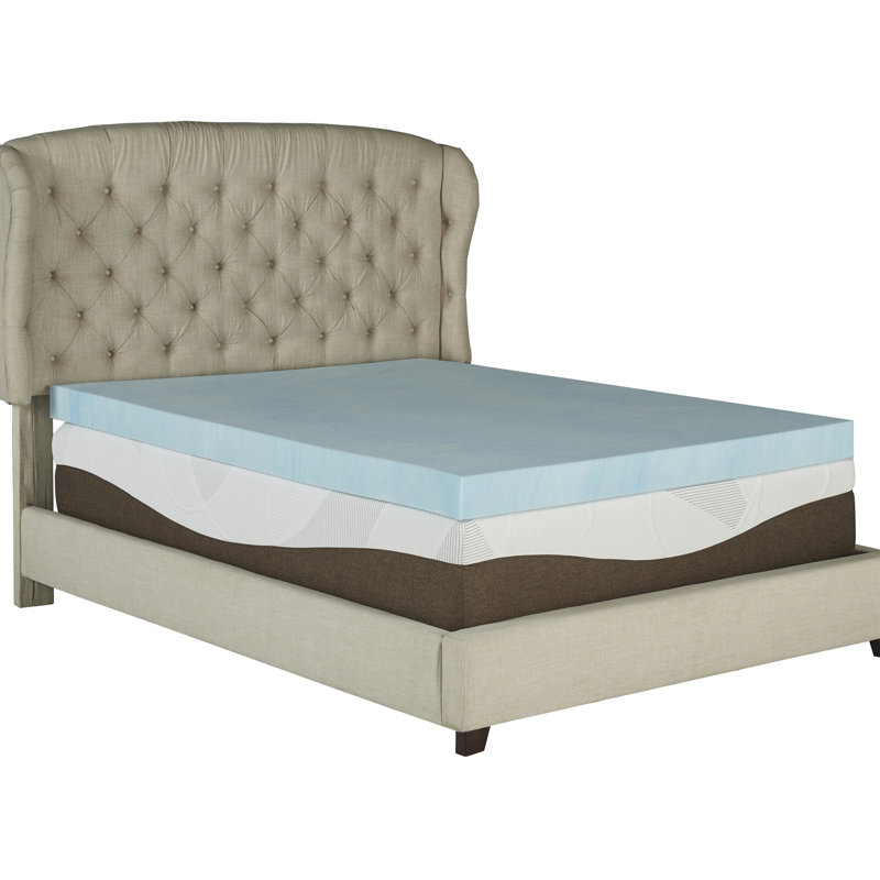 Surmatelas en mousse viscoélastique imprégnée de gel 4 po Hassinger, Double