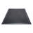 Outdoor Doormat
