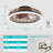 19.7" Dimmable Boho Caged Flush Mount LED Fan Light with Remote Control, 3 Color Temperatures Selectable
