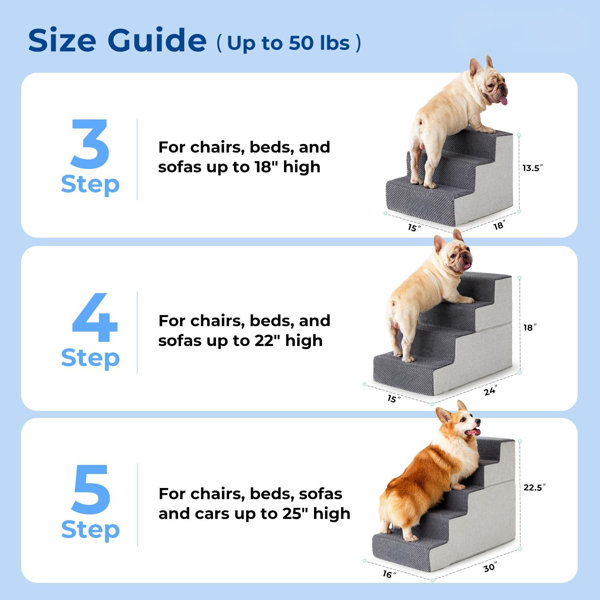 Latitude Run® Dog Stairs For Small Dogs - Pet Stairs 2 In 1 With ...
