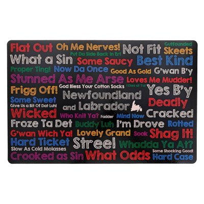 Abstract Rectangle Placemat
