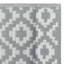 Westrem Double Layer Grey Indoor / Outdoor Area Rug-644816512