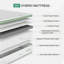 Matelas hybride en mousse à mémoire de forme moyenne 14 po Novilla, certifié CertiPUR-US, certifié OEKO-TEX-689730763-699641441