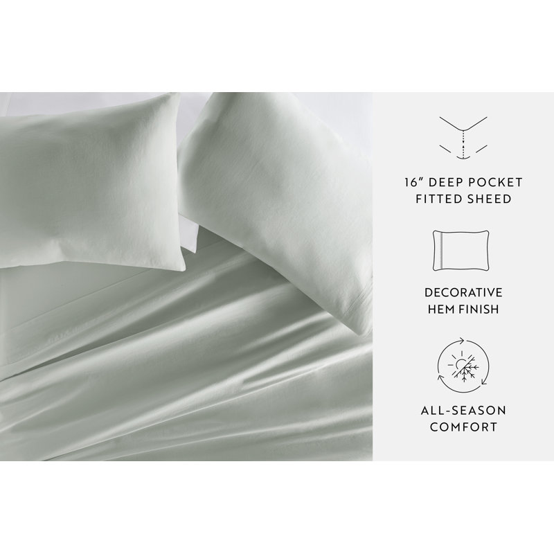 Queen Green Mist Cotton Sateen Sheet Set