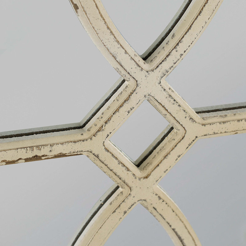 Ensemble de miroir Torino, Blanc