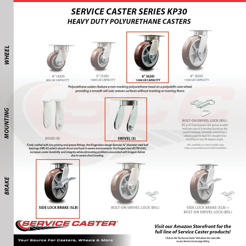 Kingpinle olefin Caster Set
