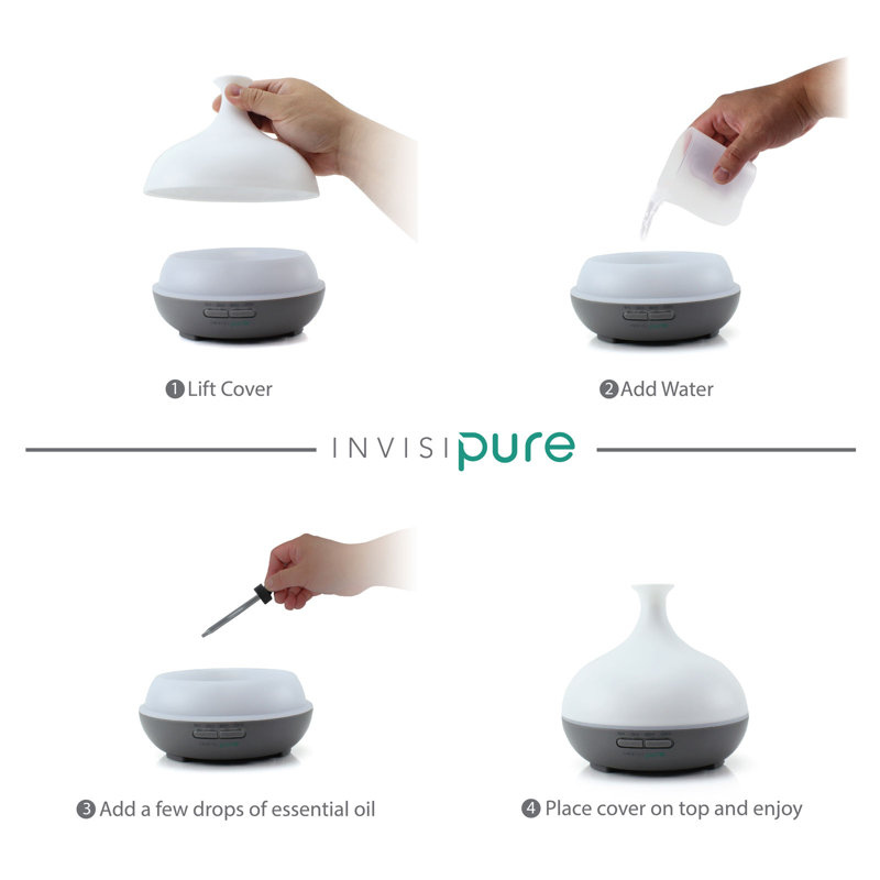 Plug-in Essential Oil Diffusers