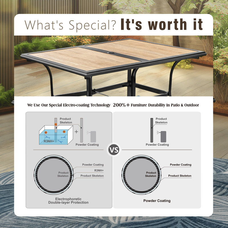 Argyri 6 - Person Patio Dining Set with Rectangular Table, Red