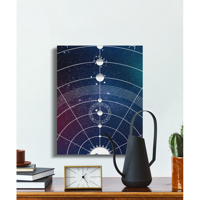 Dieter Wrapped Canvas Print Set, 9x12
