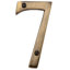 House Signs & Numbers