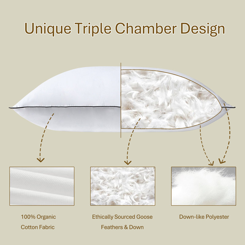 King Size Goose Down and Feather Blend Medium Support Pillow 100% Cotton Cover Bed Pillows, King