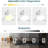1-Light LED Ceiling Fan Bowl Light Kit