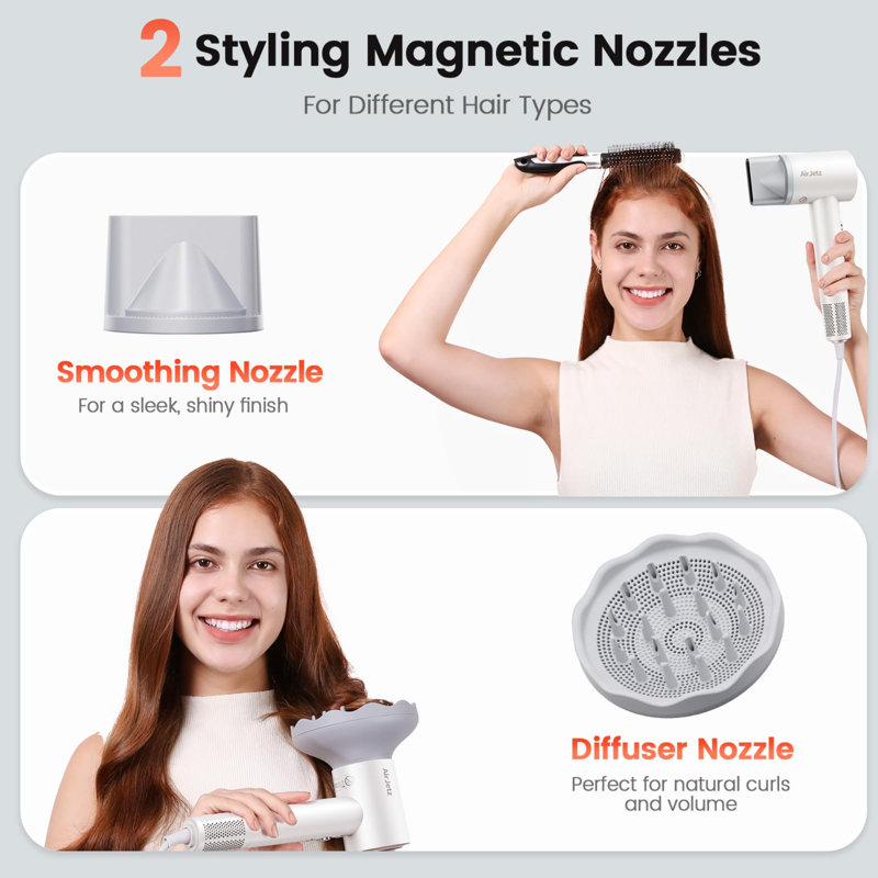 160,000 RPM High-Speed Ionic Blow Dryer for Fast Drying, Professional Lightweight Hairdryer with Diffuser, Magnetic Nozzle, 4 Temps & 2 Speeds, Low Noise for Travel