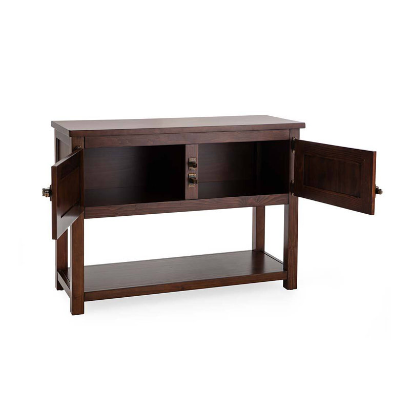 Console Portland