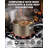 Cooks Standard Classic Nonstick Hard Anodized Cookware Set, Pots and Pans Kitchen Set Includes Saucepans, Stockpot, Frying Pans, Lids, Induction Compatible, 8-Piece, Bronze