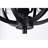 LED Flush Mount