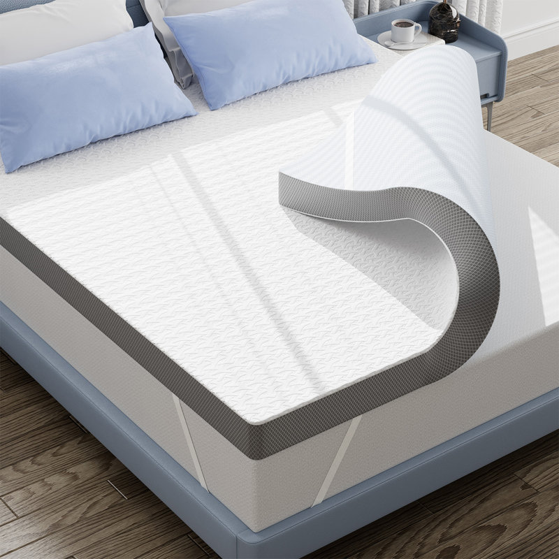 Surmatelas en mousse viscoélastique 3 pouces Lanoka, Très grand simple