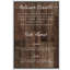 Étiquette de salle de bain sur bois rustique, impression sur toile encadrée, typographie amusante-112455232-112455253-112455254