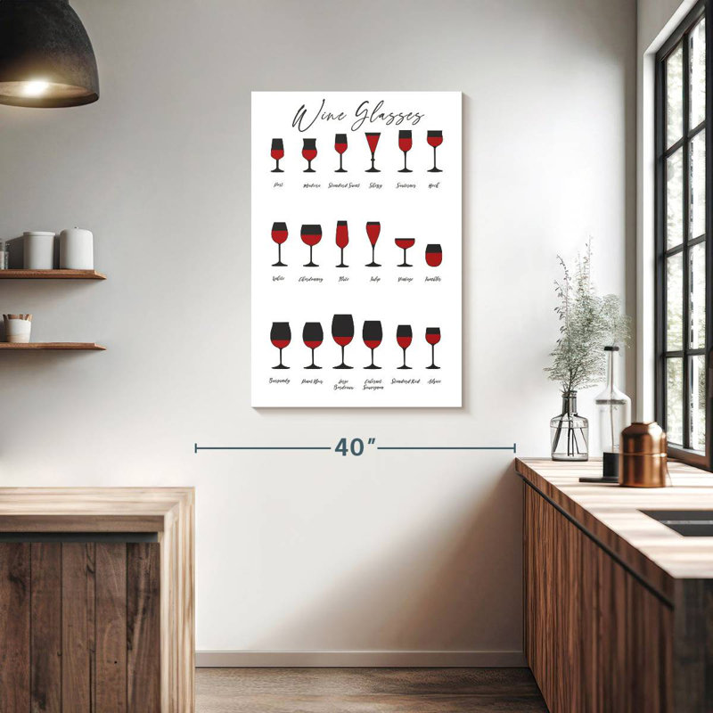 Yarlin Wine Glasses Chart, 39" H x 26" W