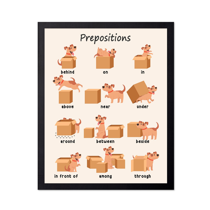 Prépositions, Black Framed, Poster, 18"H x 24"W