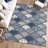 Machine Washable Indoor/Outdoor Chantille ACN2863 Americana Rug-969044406-969044404