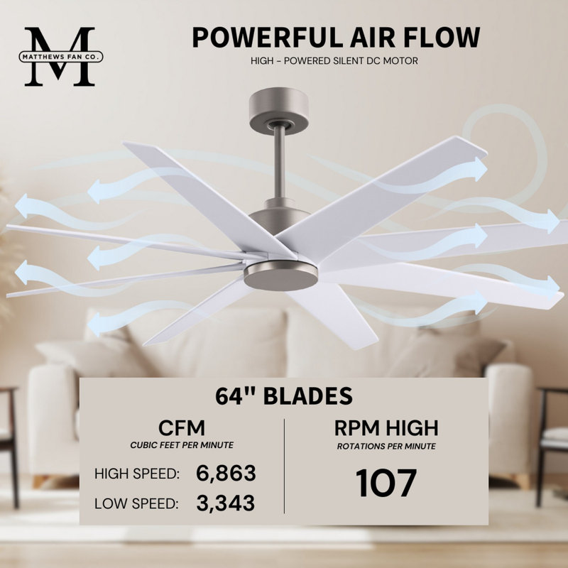 Ariella - Eight Blade Ceiling Fan - Brushed Brass Finish - Matte Black Blades, Brushed Nickel, Matte White