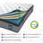 14 Inch King Hybrid Mattress, Memory Foam & Pocket Spring Bed, Cooling Ergonomic Mattress for Pressure Relief, Back & Hip Support
