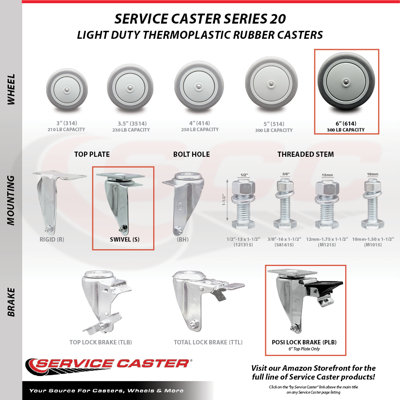 Cambro Beverage Swivel Caster with 2 Rigid Replacement Set