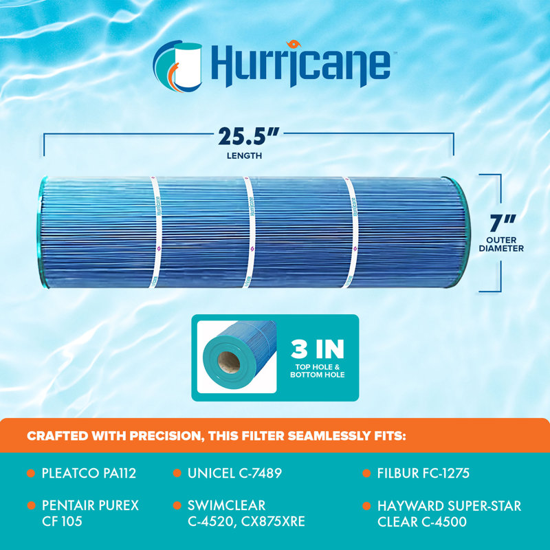 Elite Aseptic Pool Filter Cartridge for C-7489/PA112/FC-1275