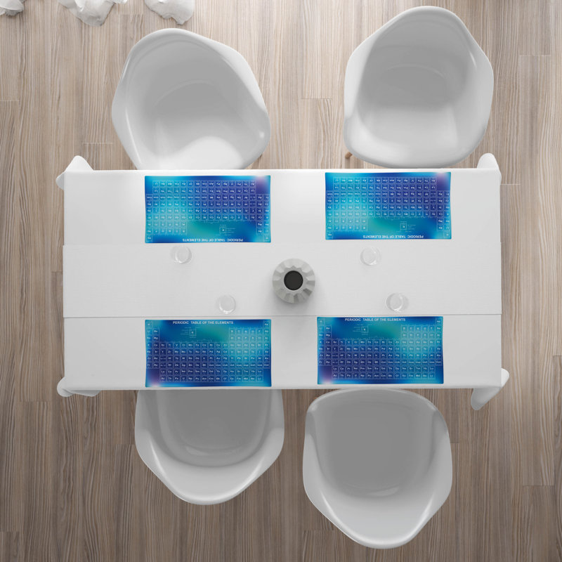 Récapitulatif 18,5" science