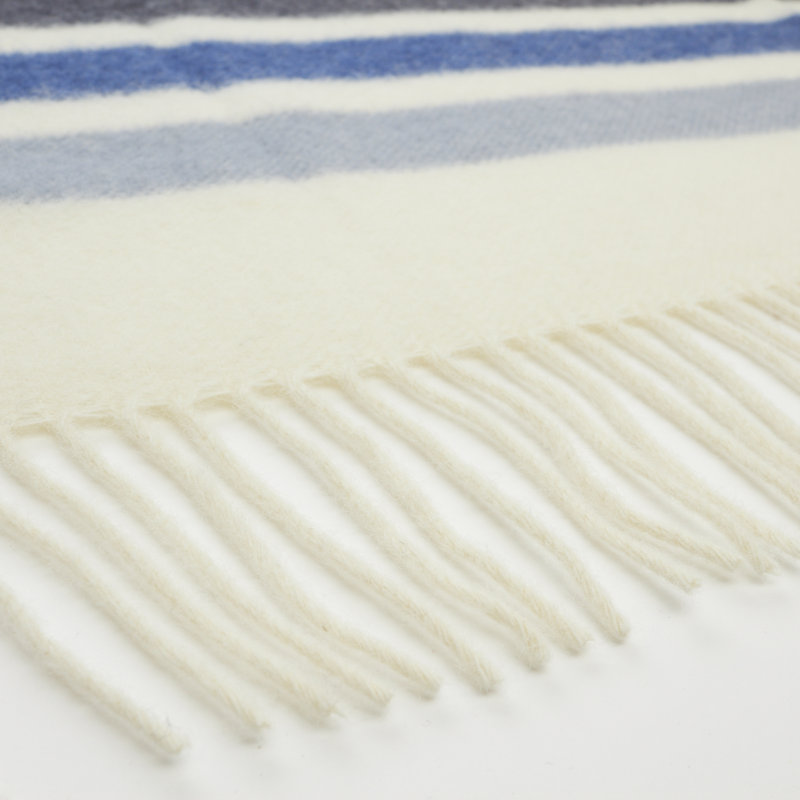 Strips&Checks Throw Blanket