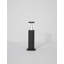 Bollards-1086030273