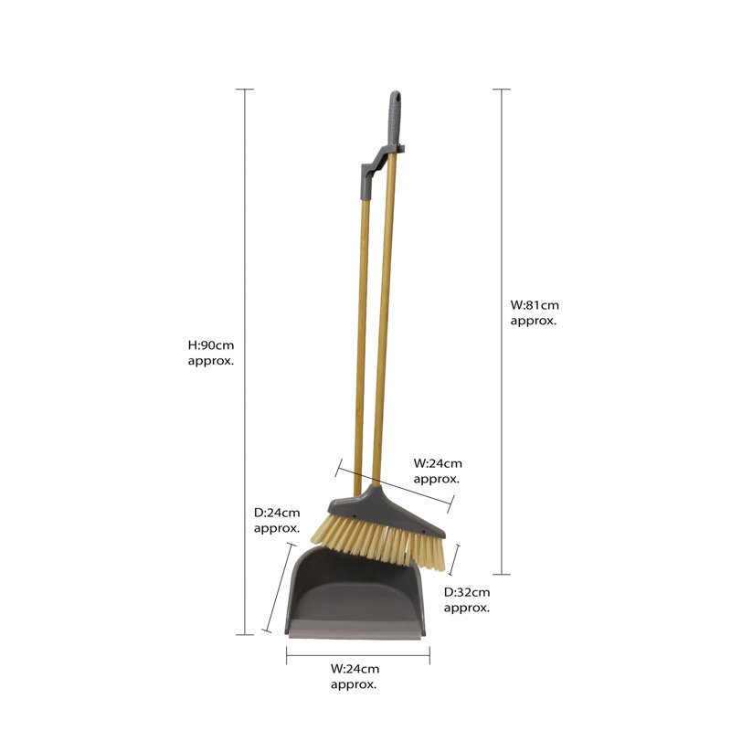 Rifat Mop