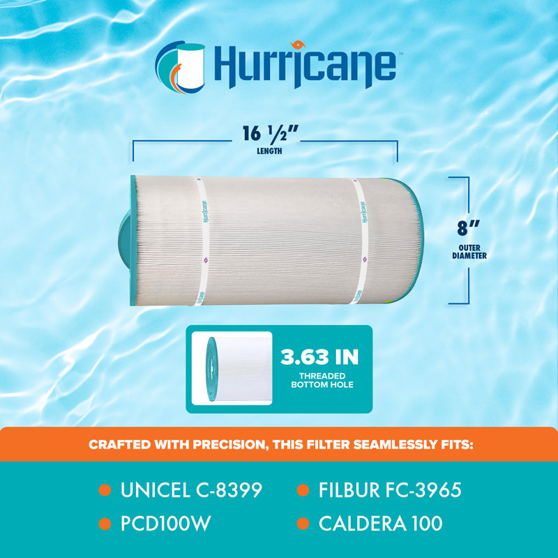 Filtres de rechange pour cartouche de spa, 16.5, Blanc