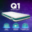 Jay-Be QUEST Q1 e-Sprung Eco-Friendly Children's Mattress