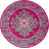 Rond 8 pi