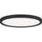 Outskirts Acrylic LED Flush Mount-1684532988