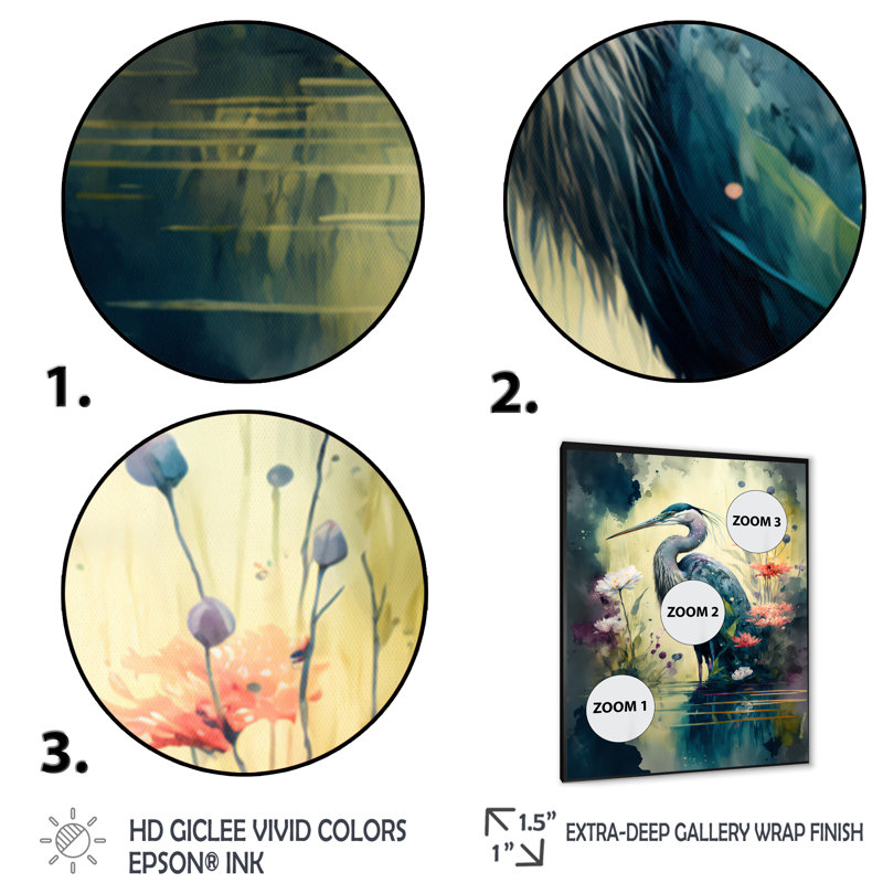 Mignon héron, art floral I - peinture sur toile, H 20 po x l 12 po x P 1 po, Impression noire sur toile encadrée