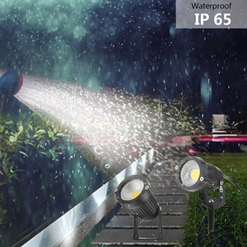 Plug-in Integrated LED Aluminum Spotlight