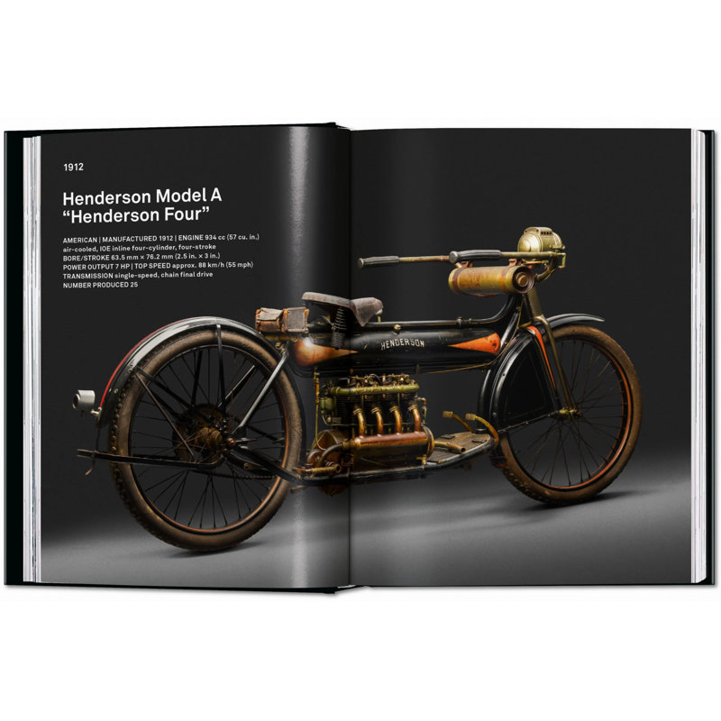 Motorcycles. 45th Ed.