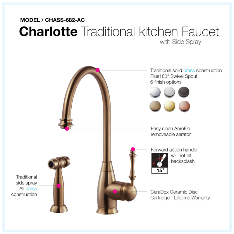 Houzer Charlotte Kitchen Faucet with Side Spray, Antique Copper