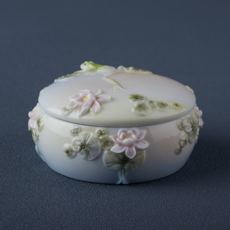 Jolliff Decorative Box