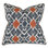 Bodie Square Pillow Cover & Insert