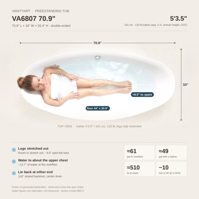 71" x 33" Freestanding Soaking Acrylic Bathtub