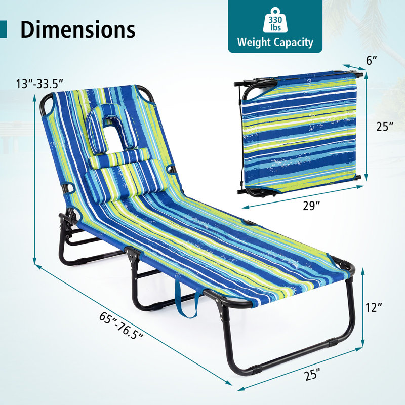 Longin Outdoor Metal Chaise Lounge, Blue/Green