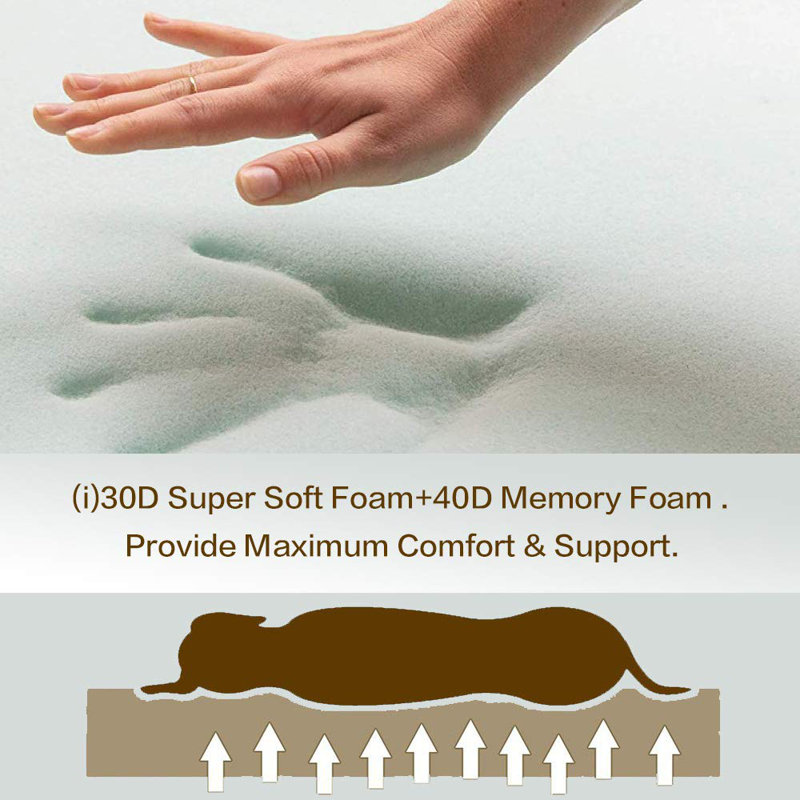 Orthopedic Polyester Pet Bed